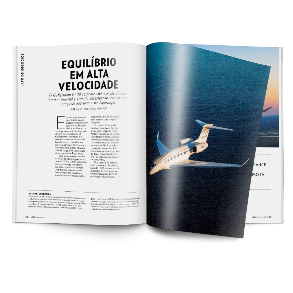 Assinatura Revista AERO Magazine Impressa