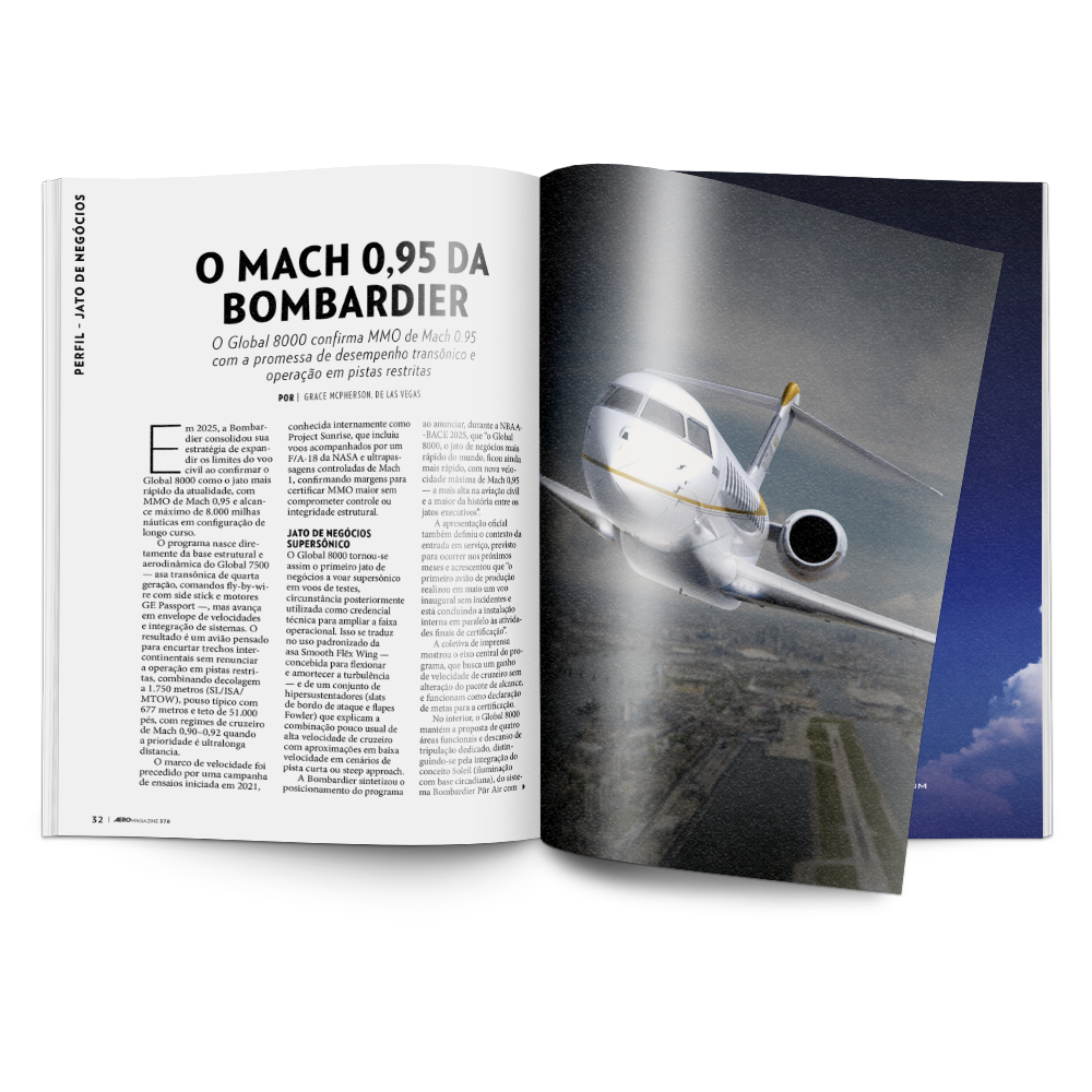 Assinatura Revista AERO Magazine Impressa